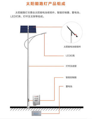 太阳能路灯怎么安装及其施工方案